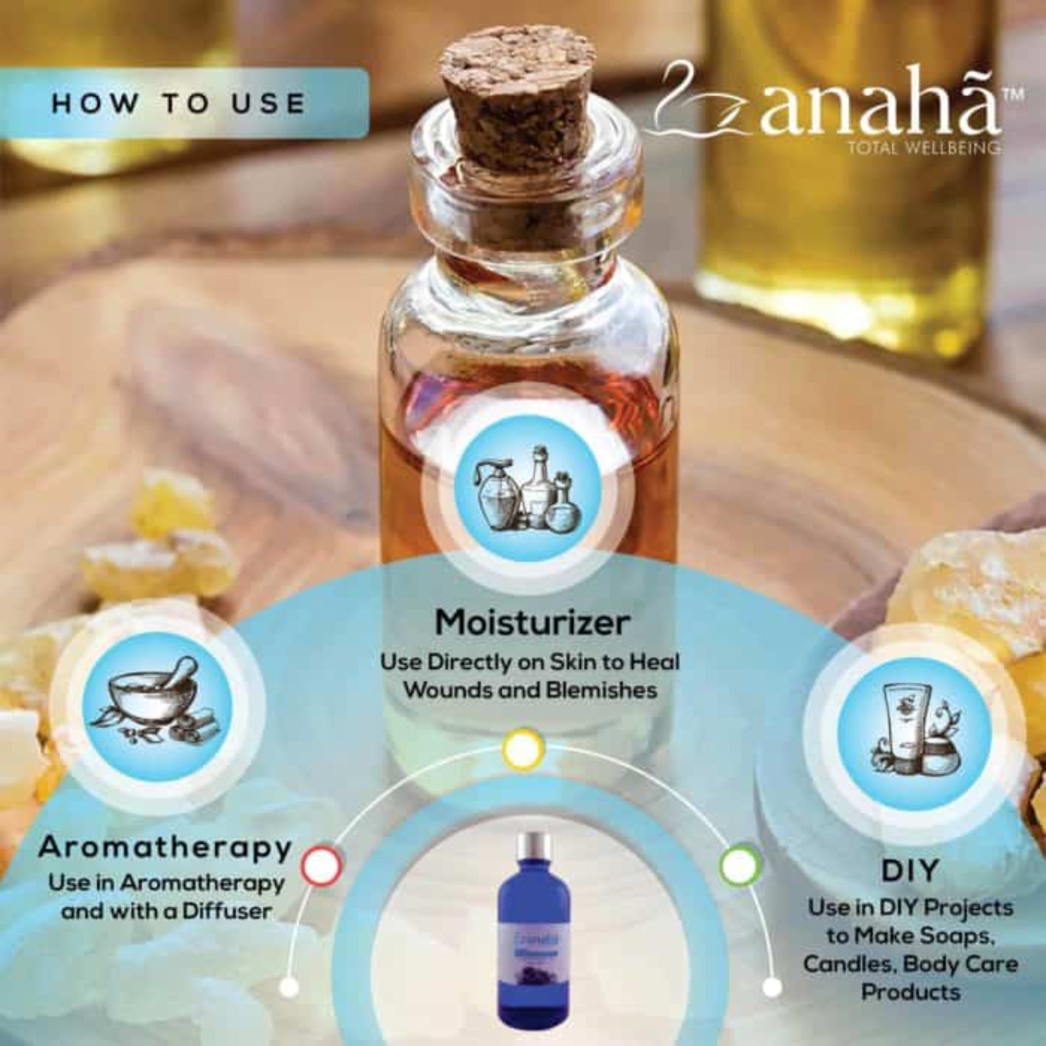 Beza essential oil dan fragrance online oil